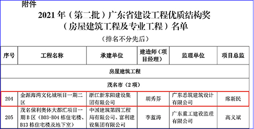 浙江新東陽建設集團有限公司